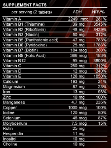 FBS Nutrition Multi Vitamin